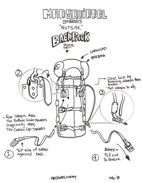 The Nutsak 2.0 Sissy Bar Bag: Black