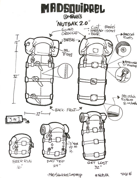 The Nutsak 2.0 Sissy Bar Bag: Black and White